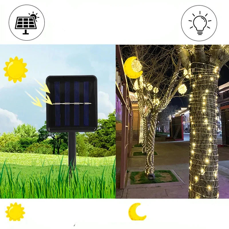 Pisca Pisca Natal Solar com 8 Modos de Iluminação - ULTIMAS UNIDADES